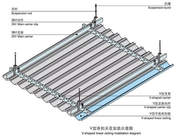 Baffle Ceiling Fixing Details Shelly Lighting